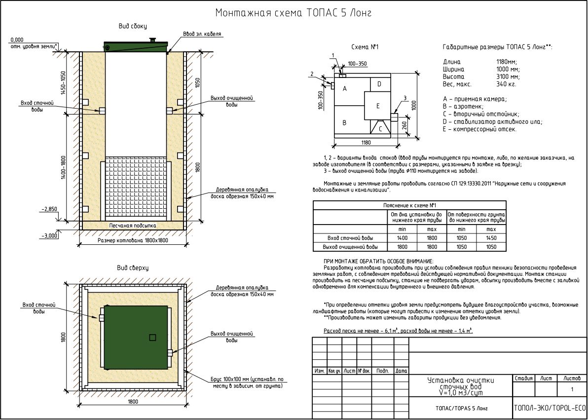 Монтажная схема ТОПАС 5 Long